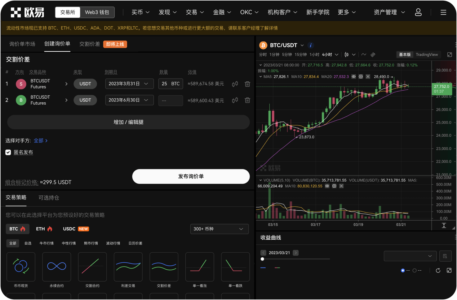 在Bitget上交易ZEC需要支付多少手续费